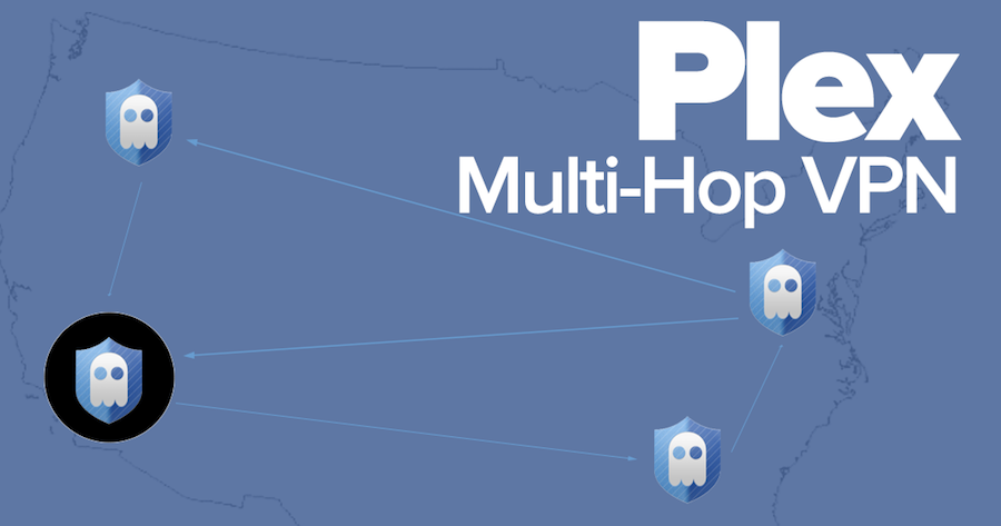 Plex Multi-hop VPN from Ghost Path